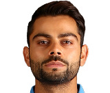 Virat Kohli Records, Test Match, ODI, T20, IPL International Batting ...