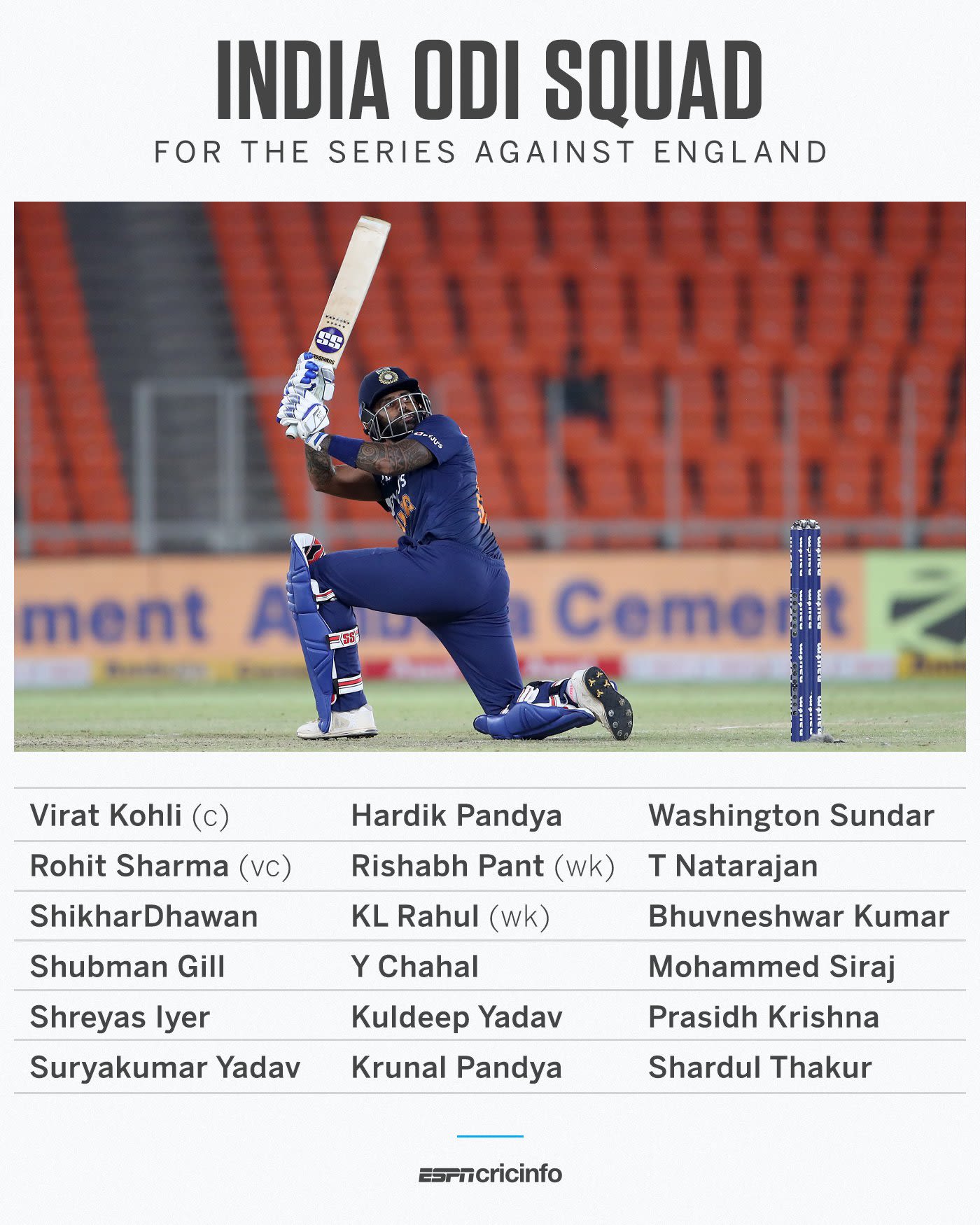 india-odi-squad-for-england-series-espncricinfo