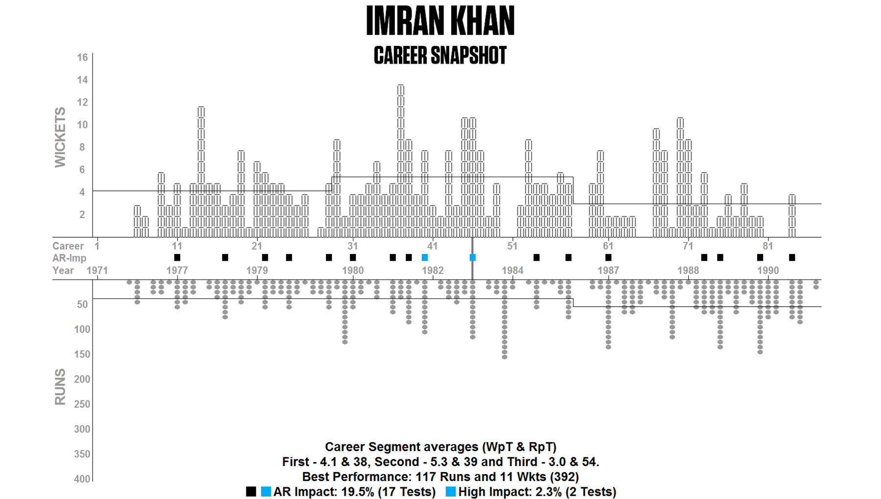 Image espncricinfo