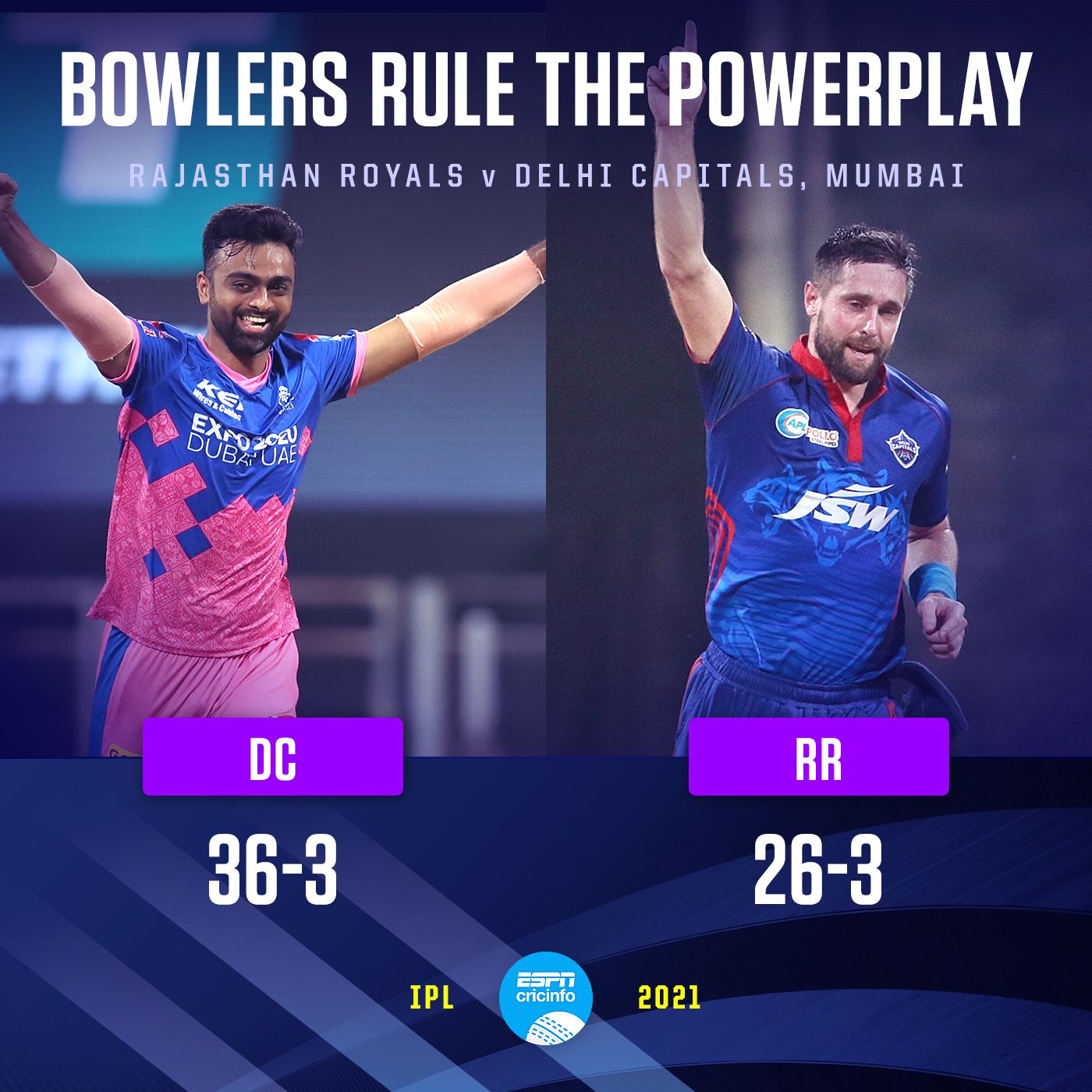 best bowler in rajasthan royals 2021