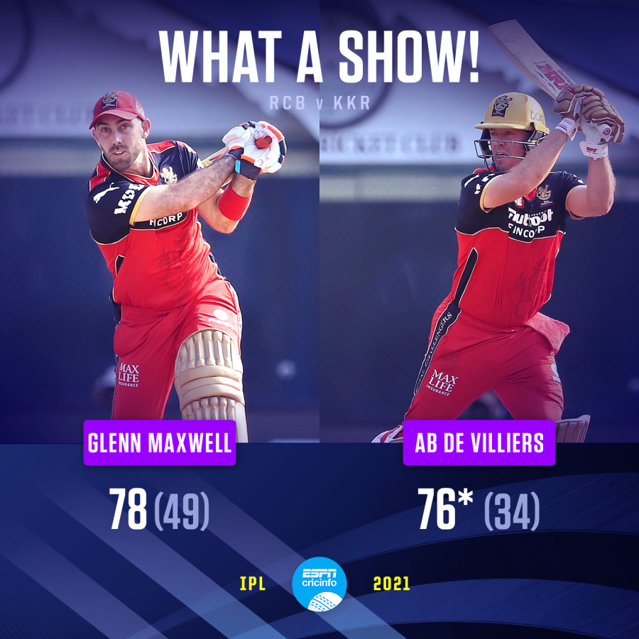 Ab De Villiers Ipl 2021 Runs 2025