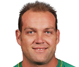 Jacques Kallis Profile - Cricket Player South Africa | Stats, Records, Video