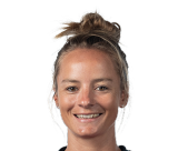 Danni Wyatt-Hodge Profile - Cricket Player England | Stats, Records, Video