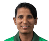 Salma Khatun Records, Test match, ODI, T20, IPL international batting ...