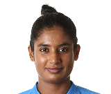 Mithali Raj Profile - Cricket Player India | Stats, Records, Video