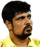 Karn Sharma Profile - Cricket Player India | Stats, Records, Video
