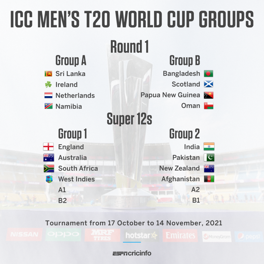 World Cup Schedule 2022 Pacific Time Mens T20 World Cup Schedule Out - India Vs Pakistan Game Set For October 24  In Dubai