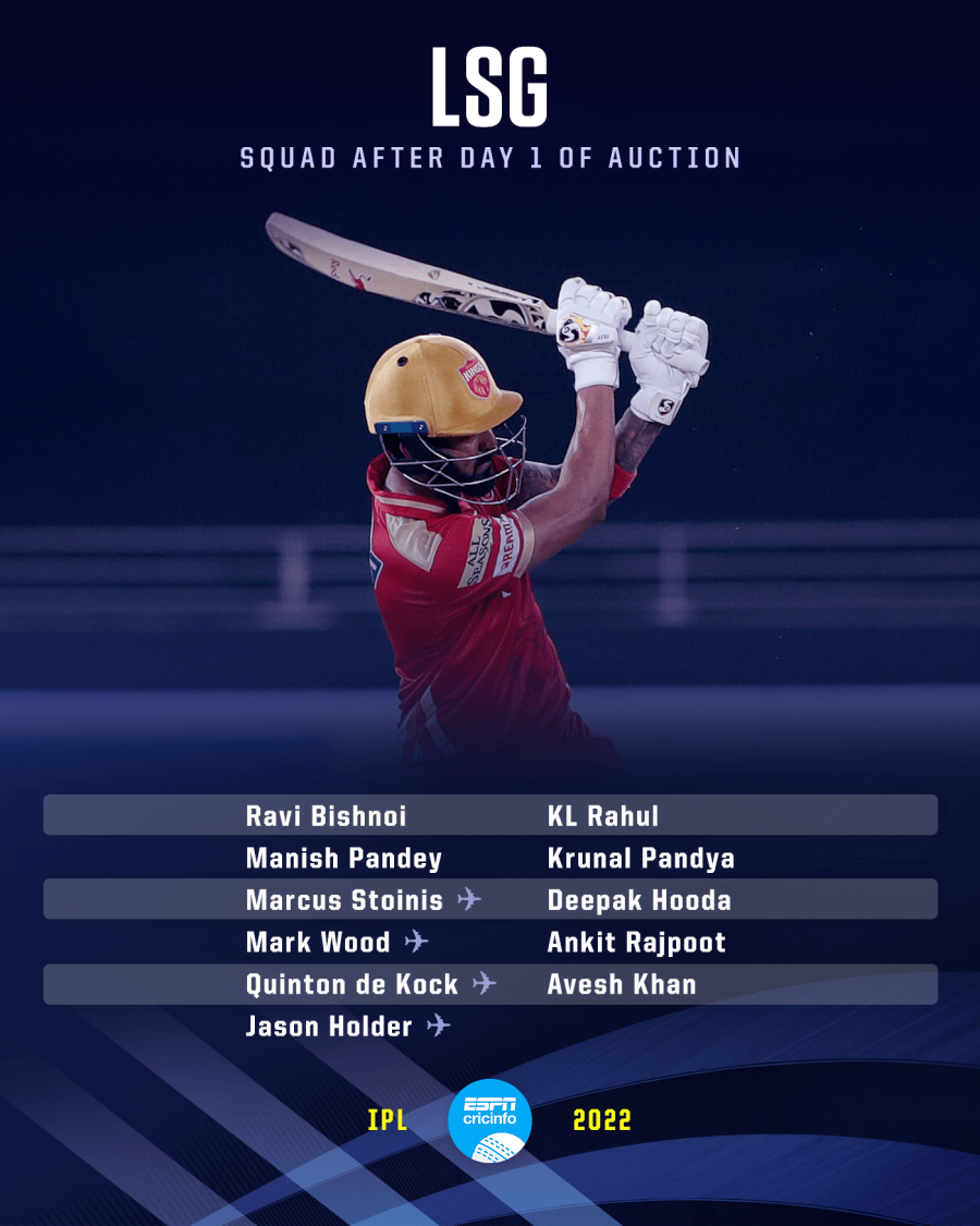Ipl 2022 Auction Roles Plugged Holes To Fill How The Franchises Stack Up