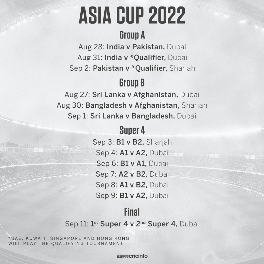Asia Cup 2022 fixtures