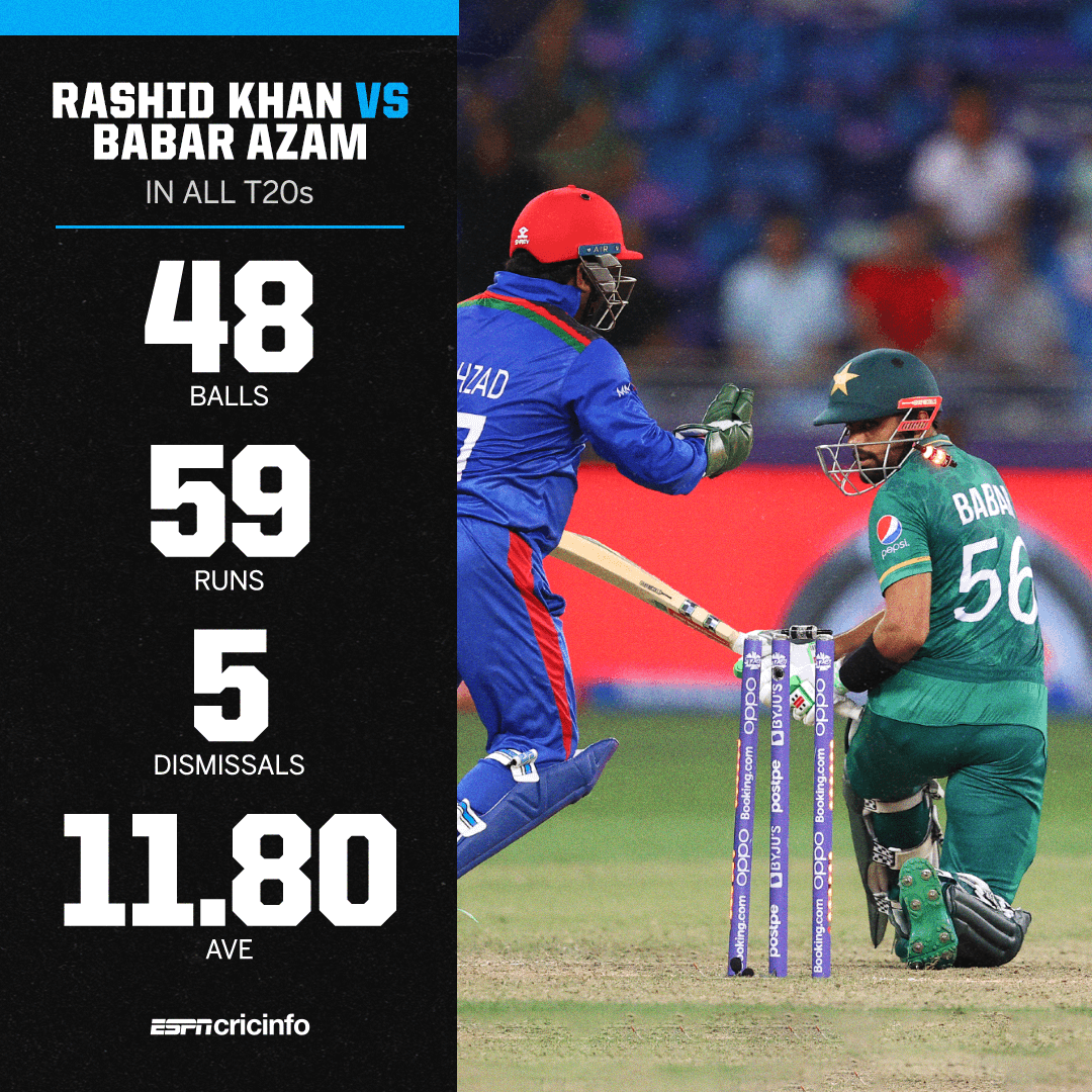 Image | ESPNcricinfo.com