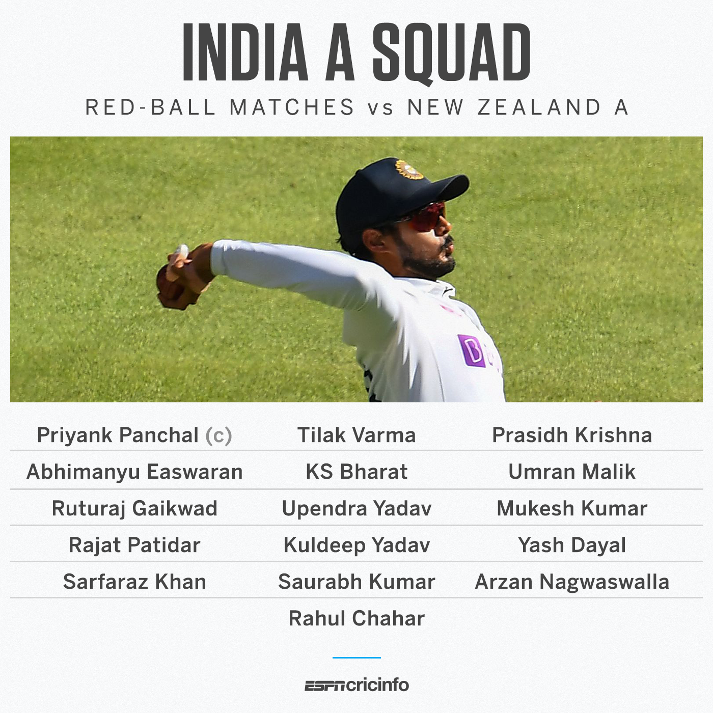 Ind A vs NZ A 2022