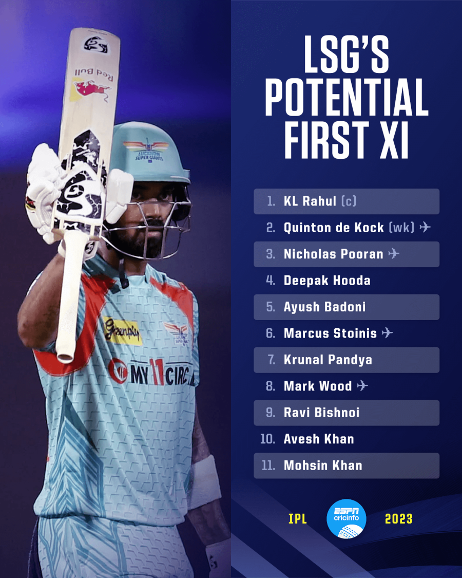 PRO'STATIC ipl Jerseys for Men LSG Jerseys IPL-2023ROHIT