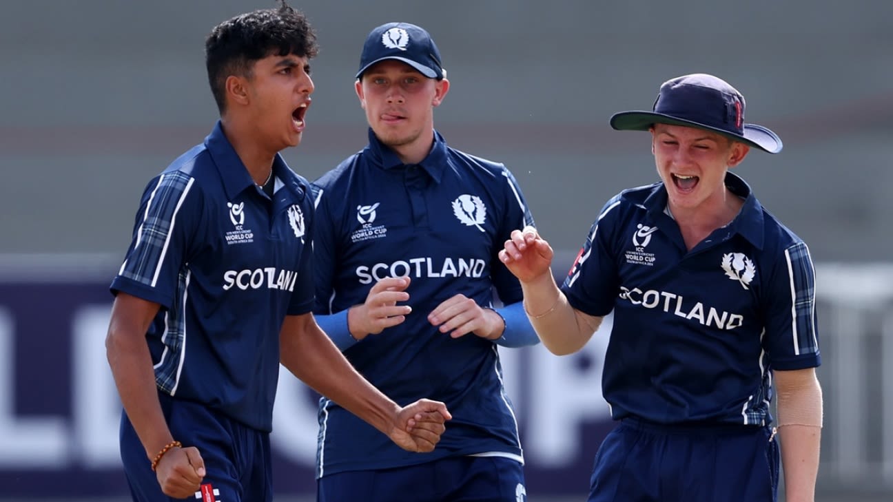 Scotland U19 Squad Named for 2026 World Cup