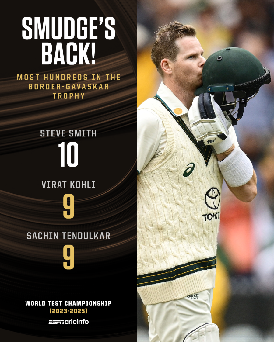 Steven Smiths Record-Breaking Century and Bizarre Dismissal Steal the Show at MCG