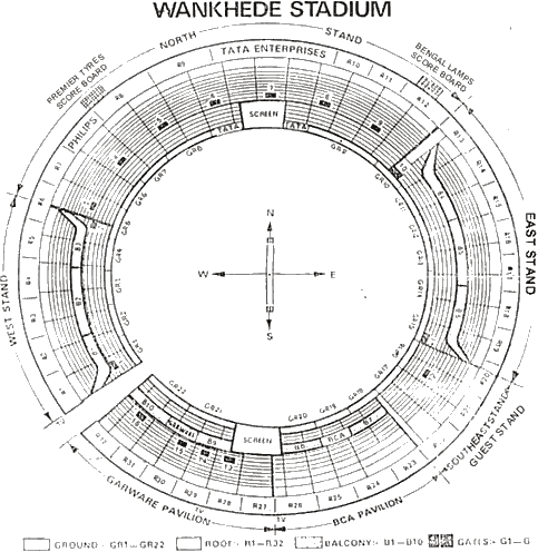 Wankhede Stadium Espncricinfo Com